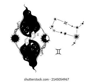 Gemini zodiac hand drawn sign isolated clipart on white, unique astrology Twins symbol and constellation, mystical horoscope sign in black silhouette, modern vector