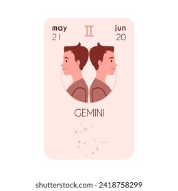 Gemini zodiac sign card design with portrait of two men. Astrology emblem or horoscope calendar print template for Gemini zodiac sign, flat cartoon vector illustration.