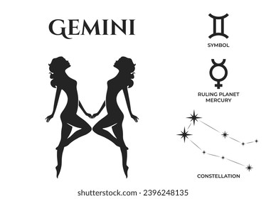 gemini zodiac sign, constellation and mars ruling planet symbol. astrology and horoscope vector design elements