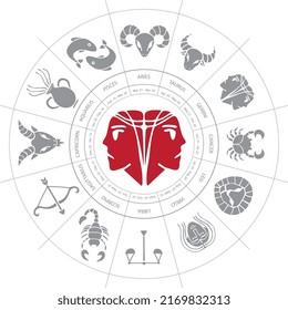 Gemini zodiac sign vector design