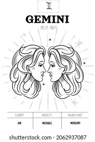 Gemini, Zodiac simbol. Astrology sign, vector outline illustratoin