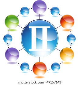 Gemini Zodiac Symbol
