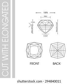 Gems Cut with elongated 