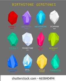 Gems And Mineral Crystals Vector Illustration, Birthstone Gemstones Chart