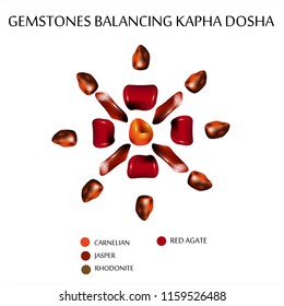 Gemstones mandala balancing ayurvedic Kapha dosha