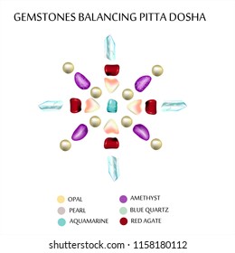 Gemstones mandala balancing ayurvedic Pitta dosha