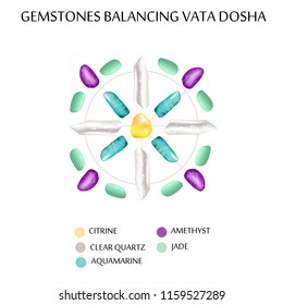 Gemstones mandala balancing ayurvedic Vata dosha