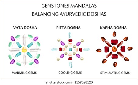 Gemstones mandalas balancing ayurvedic doshas: Vata, Pitta, Kapha