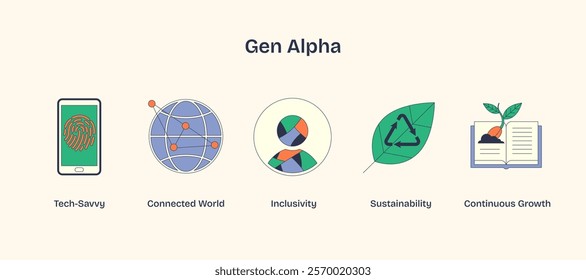 Gen Alpha icons depict tech-savvy, connectivity, inclusivity, sustainability, and growth. Neubrutalism style