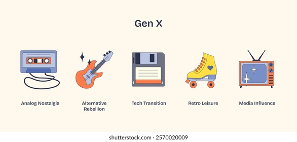 Gen X icons depict nostalgia and rebellion with a cassette, guitar, and TV. Neubrutalism style