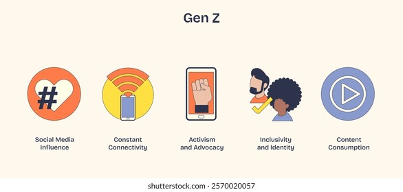 Gen Z icons highlight social media, connectivity, and activism with bold colors and simple shapes. Neubrutalism style