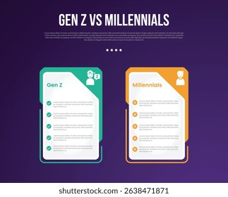 Gen z vs Millennials infographic for comparison data with creative big table price with badge on header side with modern dark gradient style background with 2 point information vector