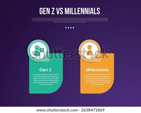Gen z vs Millennials infographic for comparison data with round box with circle badge on top with modern dark gradient style background with 2 point information vector