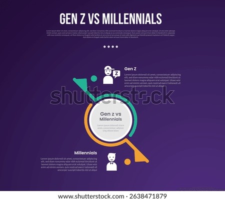 Gen z vs Millennials infographic for comparison data with big circle center and slash line divider with modern dark gradient style background with 2 point information vector