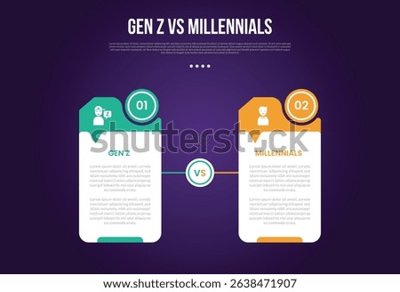 Gen z vs Millennials infographic for comparison data with creative table with circle and small arrow callout with modern dark gradient style background with 2 point information vector