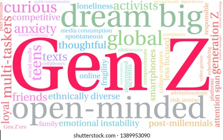 Gen Z word cloud on a white background. 