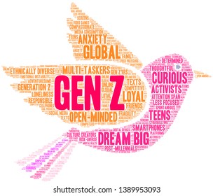 Gen Z word cloud on a white background. 