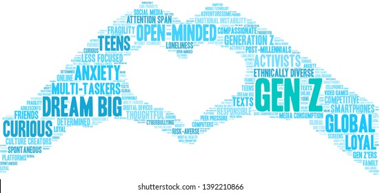 Gen Z word cloud on a white background. 