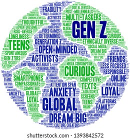 Gen Z word cloud on a white background. 