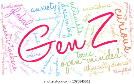 Gen Z word cloud on a white background. 