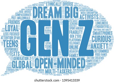 Gen Z word cloud on a white background. 