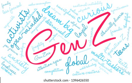 Gen Z word cloud on a white background. 