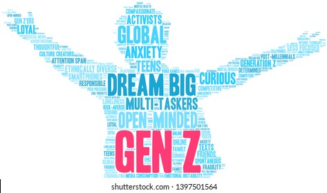 Gen Z word cloud on a white background. 