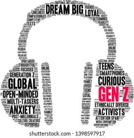 Gen Z word cloud on a white background. 