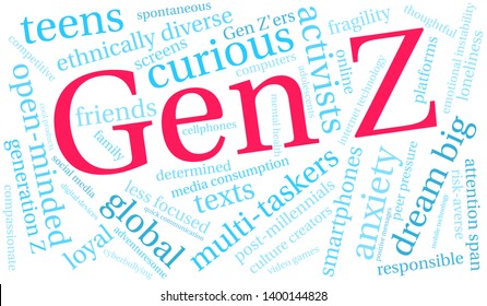 Gen Z word cloud on a white background. 