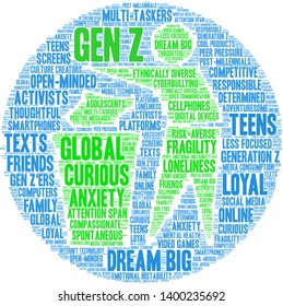 Gen Z word cloud on a white background. 