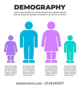 Gender and Age-Based Population Distribution Chart
