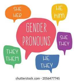 Gender Definition Pronouns Speech Bubbles He Stock Vector (Royalty Free ...