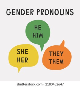 Gender Definition Pronouns Speech Bubbles He Stock Vector (Royalty Free ...