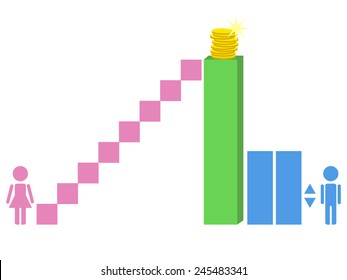 Gender discrimination, abstract concept, vector illustration