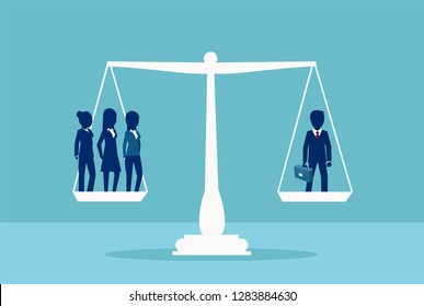 Gender Discrimination And Inequality In Corporate Life Concept. Vector Of One Businessman Balancing Three Businesswomen On A Scale. Sex Inequality Symbol.