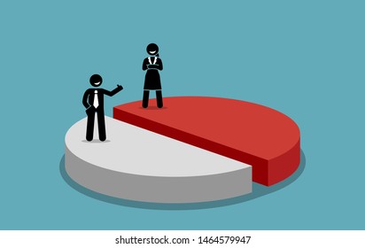 Gender Equality And Fairness. Vector Artwork Concept Depicts Equal Salary, Pay, Earning, And Social Justice. 