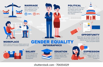 Gender Equality Infographic Template