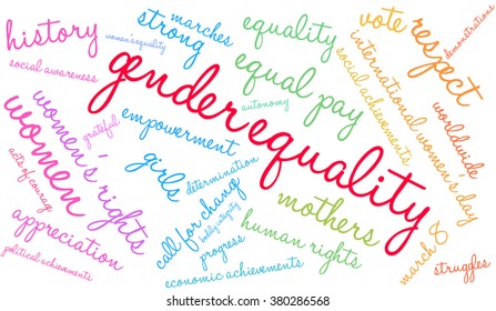 Gender Equality word cloud on a white background. 