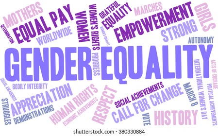 Gender Equality word cloud on a white background. 