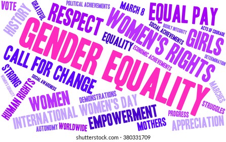 Gender Equality word cloud on a white background. 