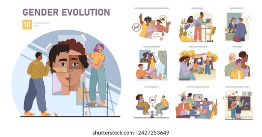 Gender Evolution set. Diverse individuals embracing identity and expression. Equality and education on inclusivity themes. Support for all gender identities in modern society.