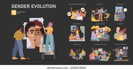 Gender Evolution set. Diverse individuals embracing identity and expression. Equality and education on inclusivity themes. Support for all gender identities in modern society.