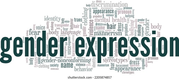Gender Expression word cloud conceptual design isolated on white background.