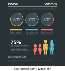 Gender Family Parenting Relations Togetherness Social Flat Style Thematic Infographics Concept Template. Male Female Children Data Info Graphic. Conceptual Web Site Infographic Collection.