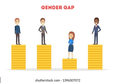 Gender gap web banner concept. Idea of different salary for man and woman. Women rights discrimination and injustice. Issues with gender equality. Isolated flat vector illustration