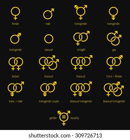 Gender Icons