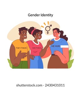 Concepto de identidad de género. Tres individuos afirman sus pronombres, abrazando la diversidad y la inclusión de género. Empoderamiento mediante la identidad. Expresarse a través de declaraciones. Vector plano