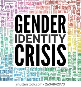 
Gender Identity Crisis word cloud conceptual design isolated on white background.