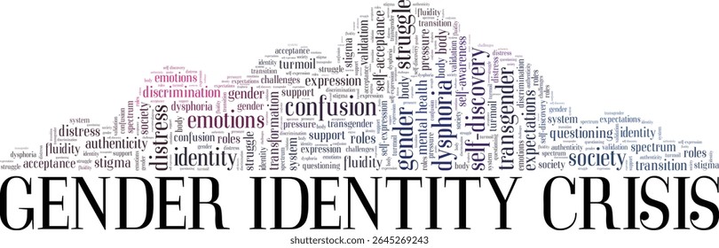 Gender Identity Crisis word cloud conceptual design isolated on white background.