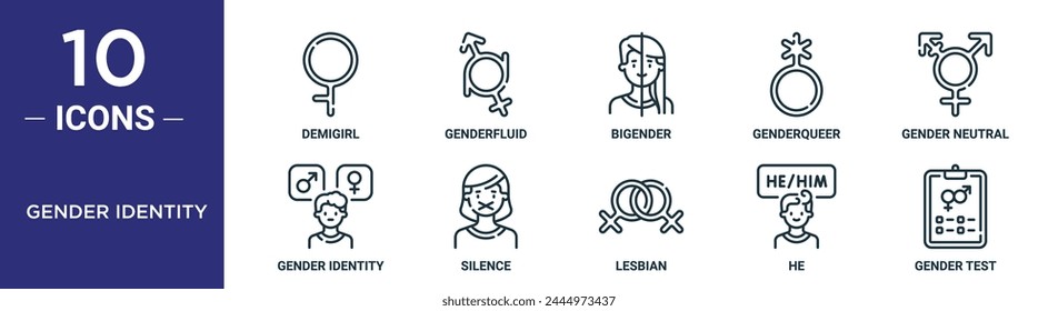 gender identity outline icon set includes thin line demigirl, genderfluid, bigender, genderqueer, gender neutral, gender identity, silence icons for report, presentation, diagram, web design